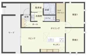 コストと資金計画